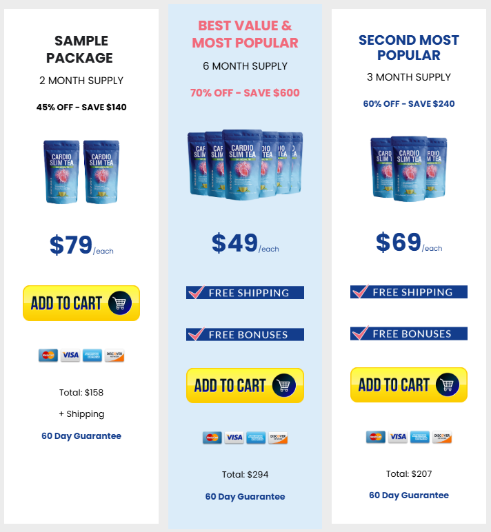 Costa Rican Blood Flow Ritual tea supporting healthy blood pressure and natural weight loss